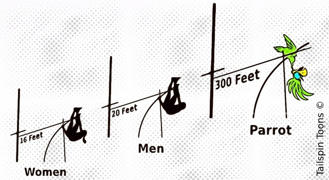 Image presenting a daily satire cartoon article post from Tailspin Toons February 6, 2021 titled "Identity, Competition & Ink Pens", about Joe Biden’s executive order allowing transgender males identifying as females to compete in sport against female athletes. We hope you enjoy life's laughs, humor, revelry, satire and insights.